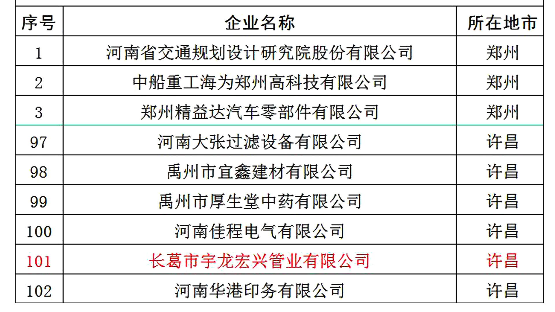 專精特新企業-(1).jpg